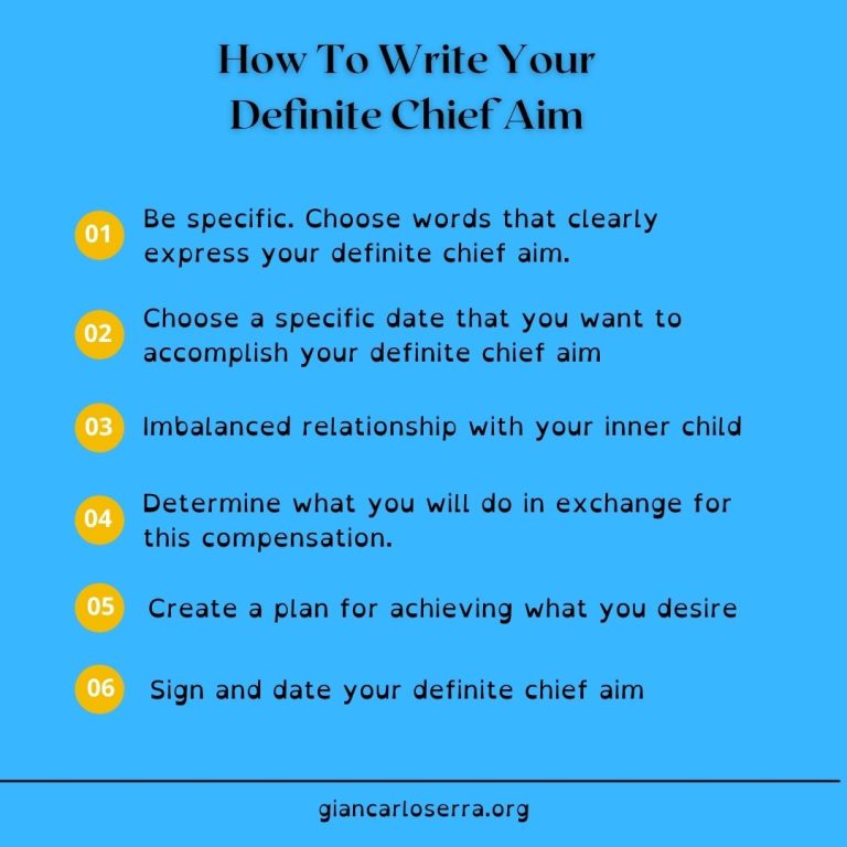 how-to-write-your-definite-chief-aim