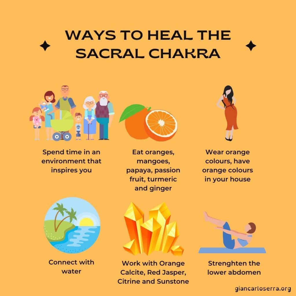 Sacral Chakra Healing 